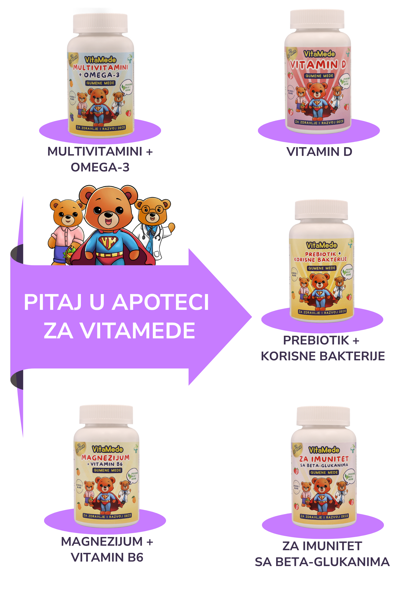 Gumeni vitamini za decu